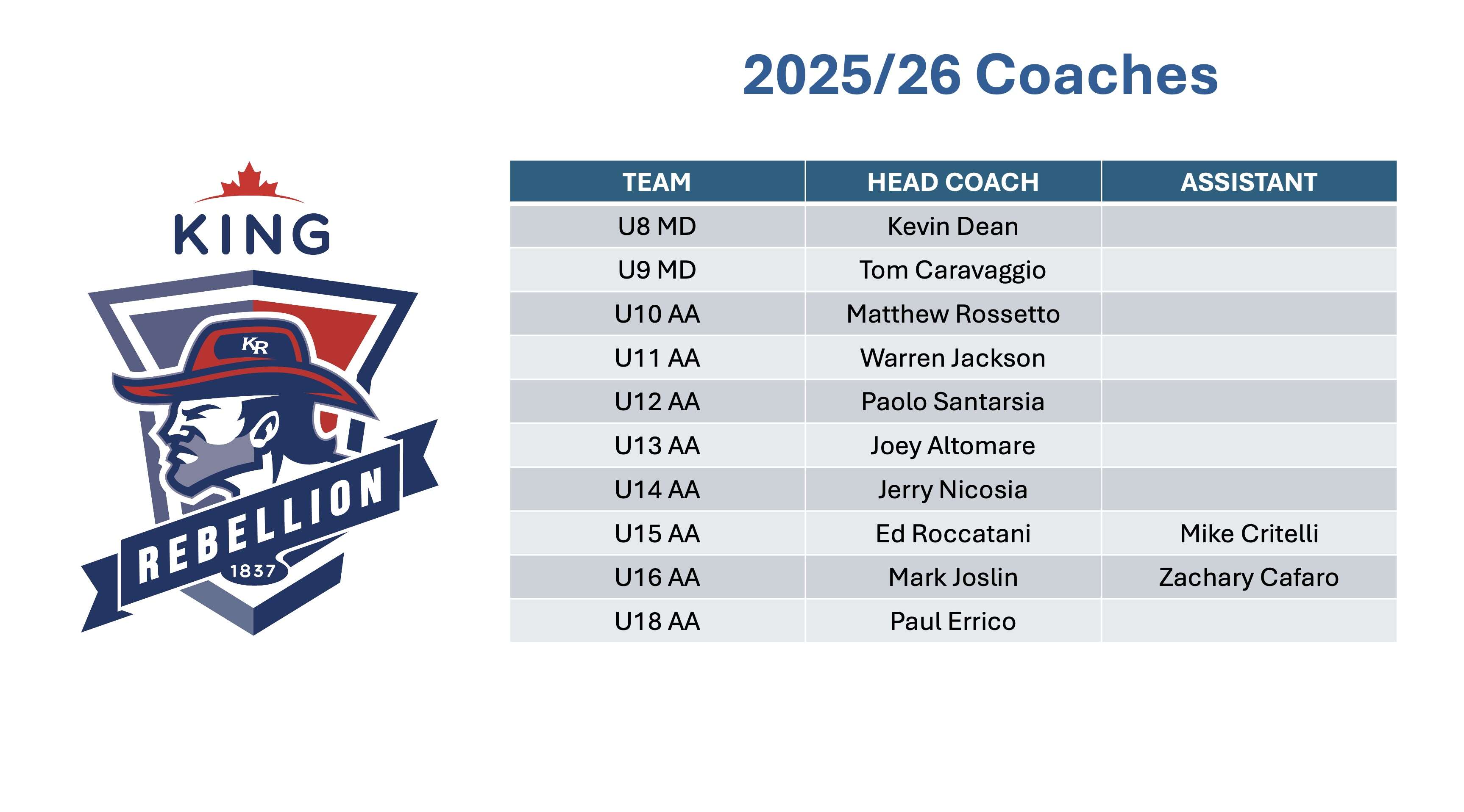 2025Coach1b.jpg